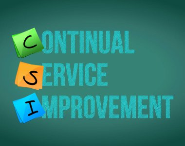 maliyet birim fiyatı kısaltma Cvp, iş kavramı