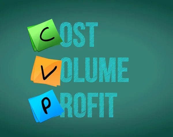 Kosten Volumen Preis Akronym cvp, Geschäftskonzept — Stockfoto