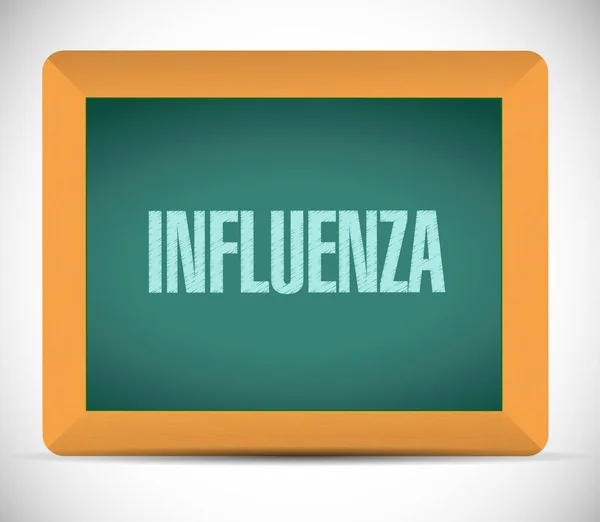 Influenza Kreidetafel Zeichenkonzept Illustrator. — Stockfoto