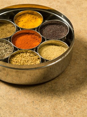 Masala kutusu baharat