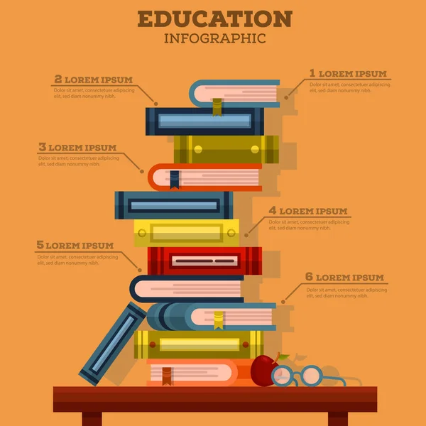 Bildungsinfografik mit Stapel von Schulbüchern — Stockvektor