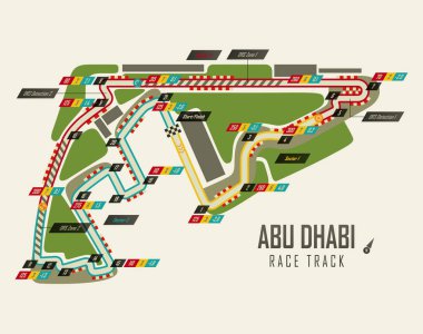 Formül bir yarış parça Abu Dabi Üstten Görünüm