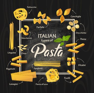 Spagetti veya İtalyan makarna, makarna yemek