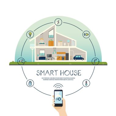 Akıllı ev infographics ile smartphone