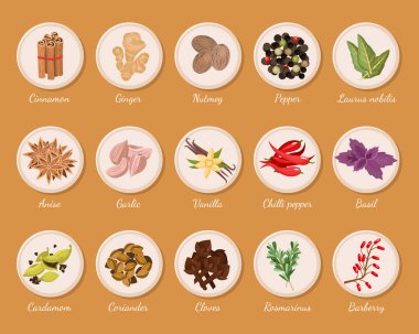 Baharat veya baharat, Tabaklarda katkı