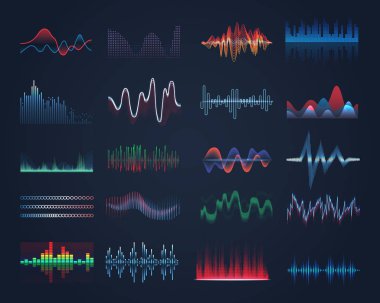Ses dalgaları veya akustik müzik ekolayzır