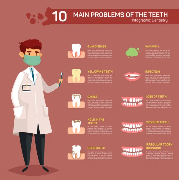 Infographic med tandläkare och tänder problem — Stock vektor