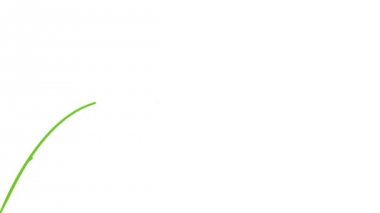 Zarif çiçek açan swirls ve çiçekler animasyon. Beyaz izole