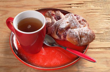 Çay ve reçelli çörekler