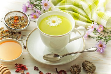 çay sıcak bir içecek olduğunu