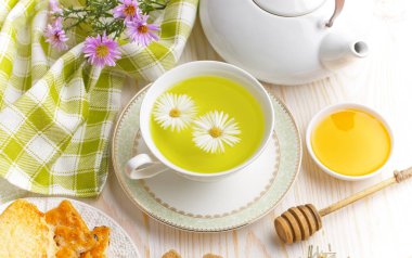 çay sıcak bir içecek olduğunu