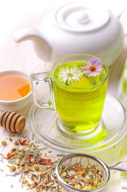 çay sıcak bir içecek olduğunu