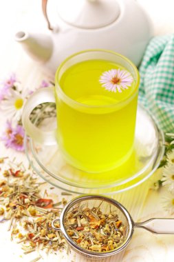 çay sıcak bir içecek olduğunu