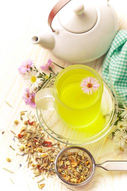 çay sıcak bir içecek olduğunu