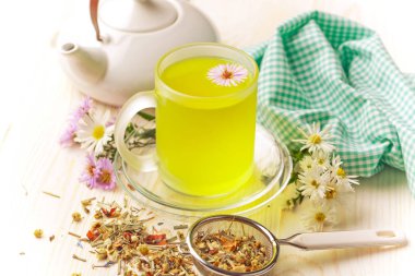 çay sıcak bir içecek olduğunu