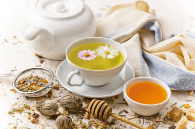 çay sıcak bir içecek olduğunu