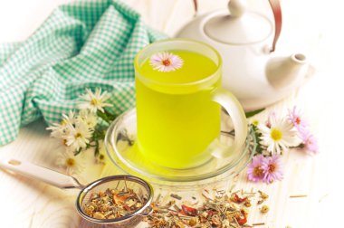 çay sıcak bir içecek olduğunu