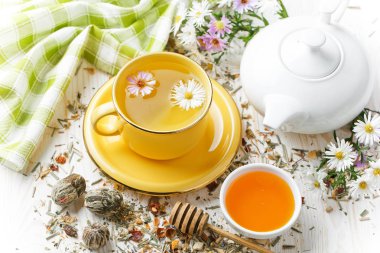 çay sıcak bir içecek olduğunu