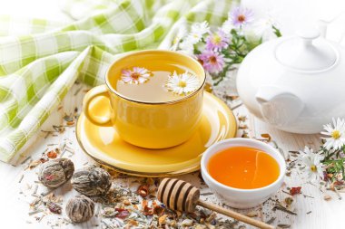 çay sıcak bir içecek olduğunu