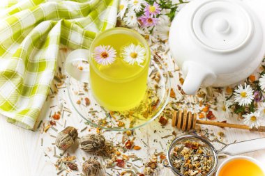 çay sıcak bir içecek olduğunu