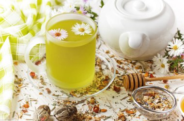 çay sıcak bir içecek olduğunu