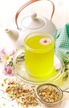 çay sıcak bir içecek olduğunu