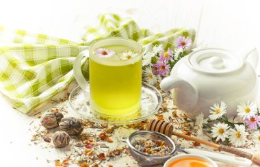 çay sıcak bir içecek olduğunu