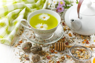 çay sıcak bir içecek olduğunu