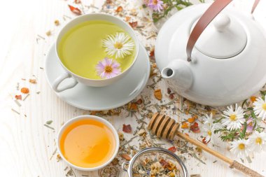 çay sıcak bir içecek olduğunu