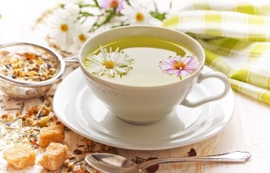 çay sıcak bir içecek olduğunu