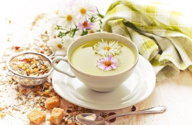 çay sıcak bir içecek olduğunu