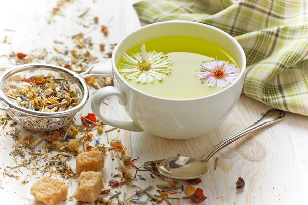 çay sıcak bir içecek olduğunu