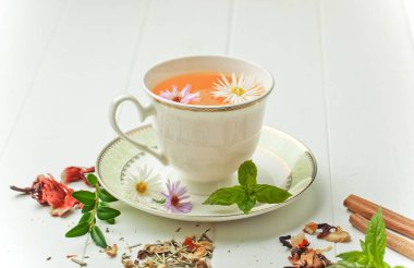 çay sıcak bir içecek olduğunu