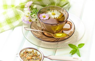 çay sıcak bir içecek olduğunu