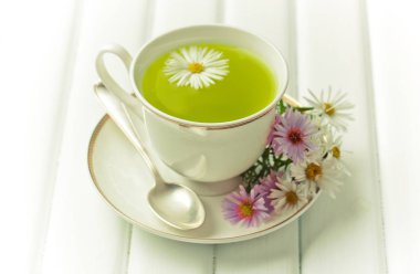 çay sıcak bir içecek olduğunu