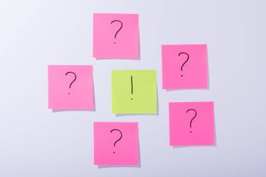 İletişim etiketleri: birçok soru arasında tek bir cevap 