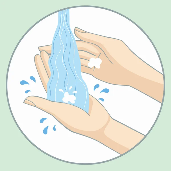 Lavar Mãos Ilustração Informação Mostrando Mãos Com Água Sabão — Vetor de Stock