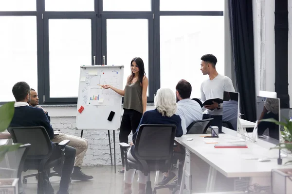 Affärskvinna som att göra en presentation på kontor — Stockfoto