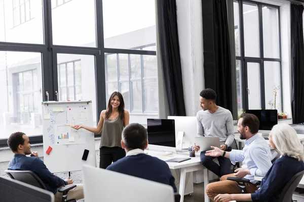 Affärskvinna som att göra en presentation på kontor — Stockfoto