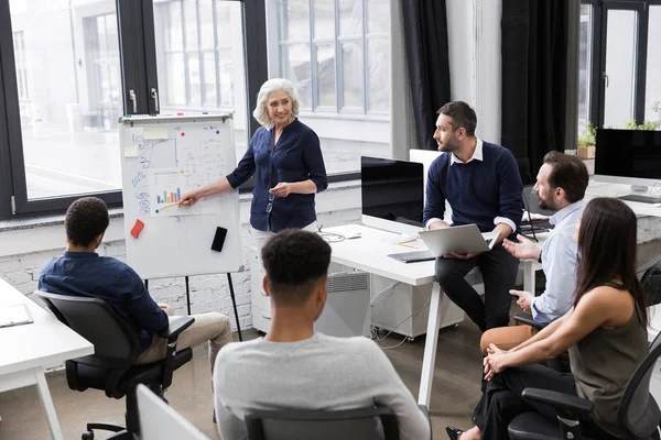 Mujer de negocios haciendo una presentación en la oficina — Foto de Stock