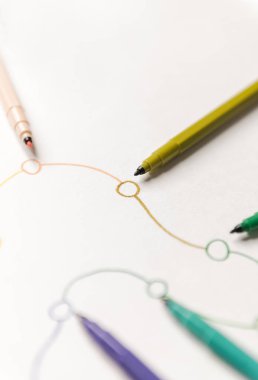 Doğrusal yol işaretleri ile boyalı resmini