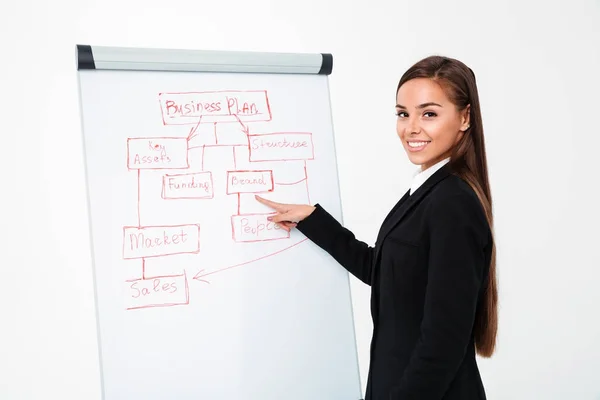 Happy pretty businesswoman near business plan and showing it — Stock Photo, Image