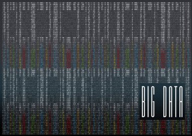 İkili kod bir sürü ile ekran
