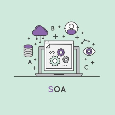 SOA servis odaklı mimari
