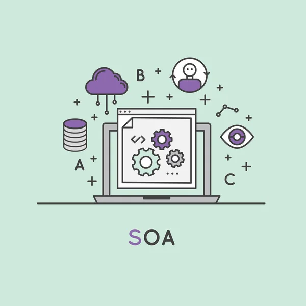 SOA servis odaklı mimari