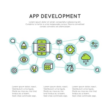 Yazılım geliştirme süreci