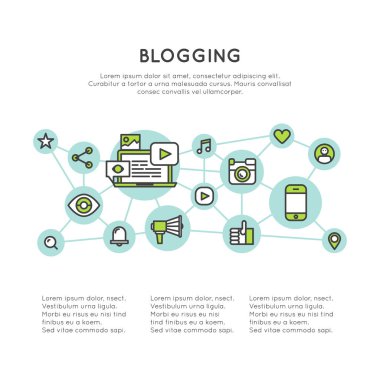 Blog Mesaj oluşturma işlemi