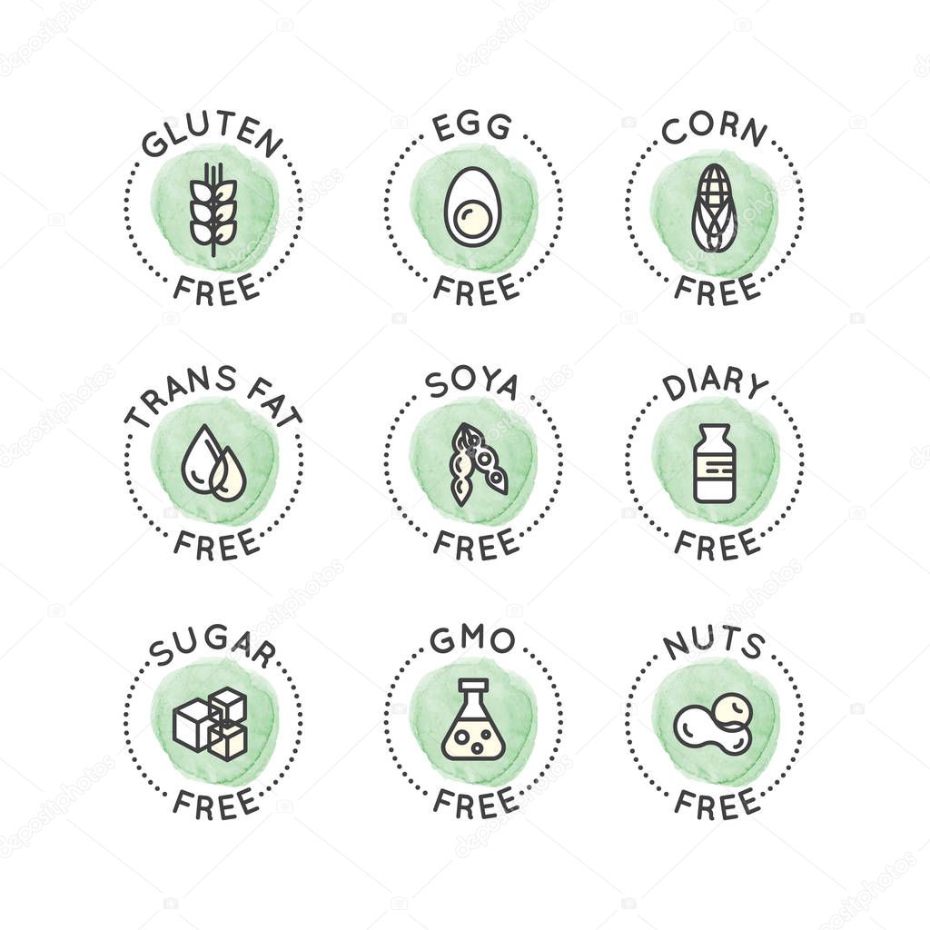 Food Intolerance Symbols