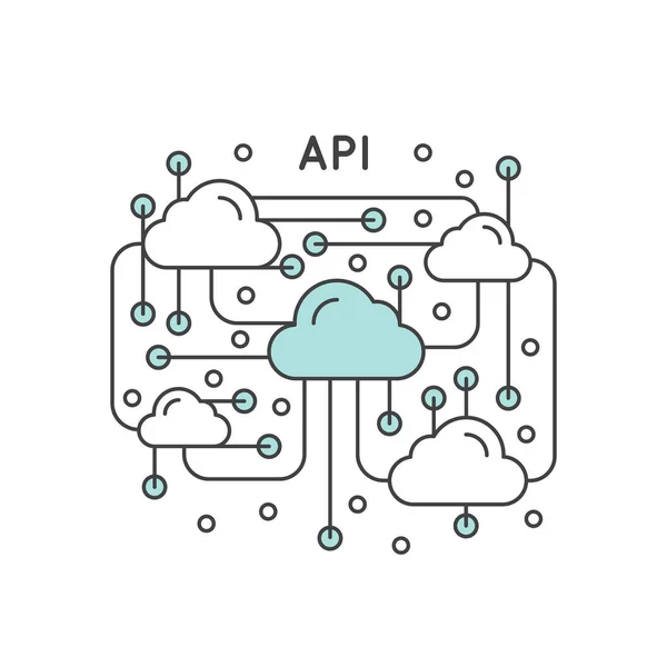 Interface de programação da aplicação Tecnologia API —  Vetores de Stock