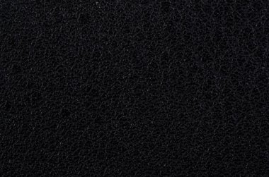 Deri arka plan makro